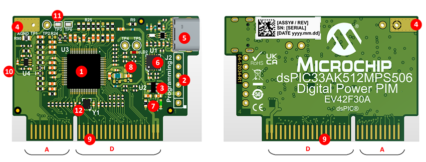 ロケーション回路 - Microchip Technology dsPIC33AK512MPS506デジタルパワーPIM